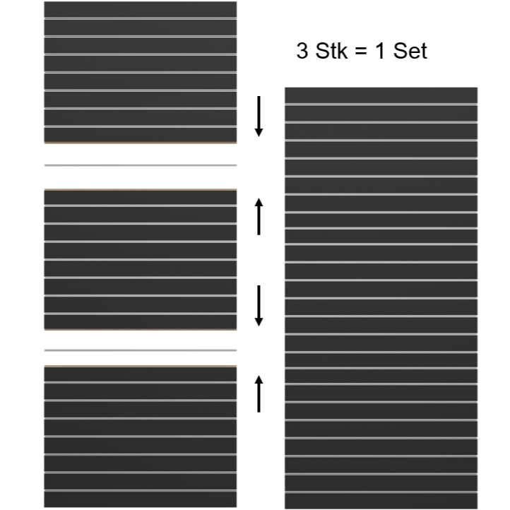 SLATWALL WIDTH 1200MM X HEIGHT 800mm SLOT SPACING CC100MM. INCLUDING ALUMINUM INSERTS